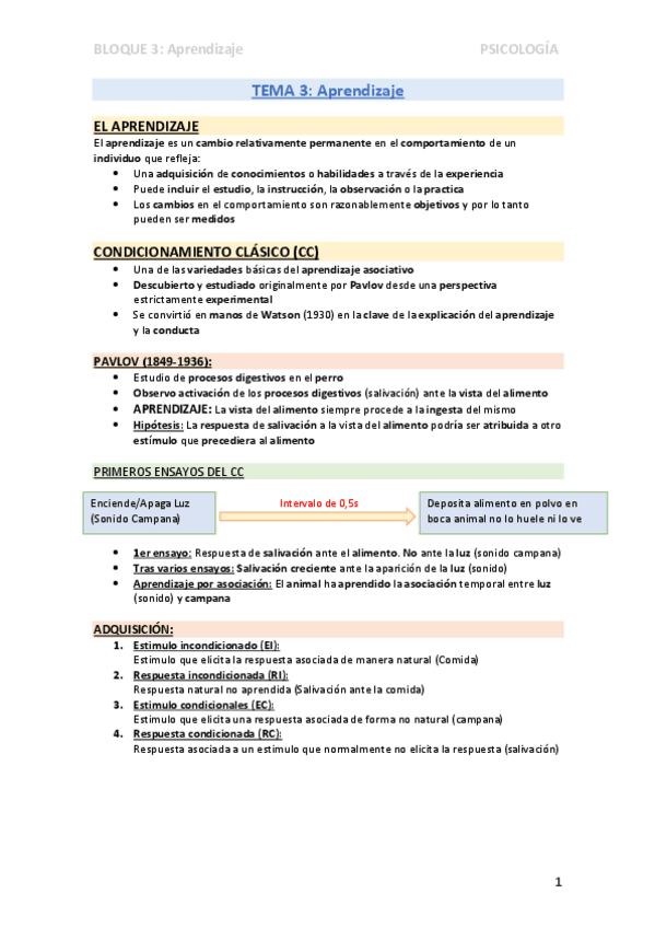 Miniatura del documento TEMA-3-APRENDIZAJE.pdf