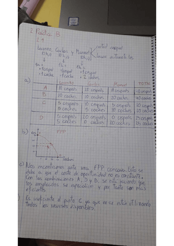 Miniatura del documento Practicas-para-entregar-microeconomia.pdf