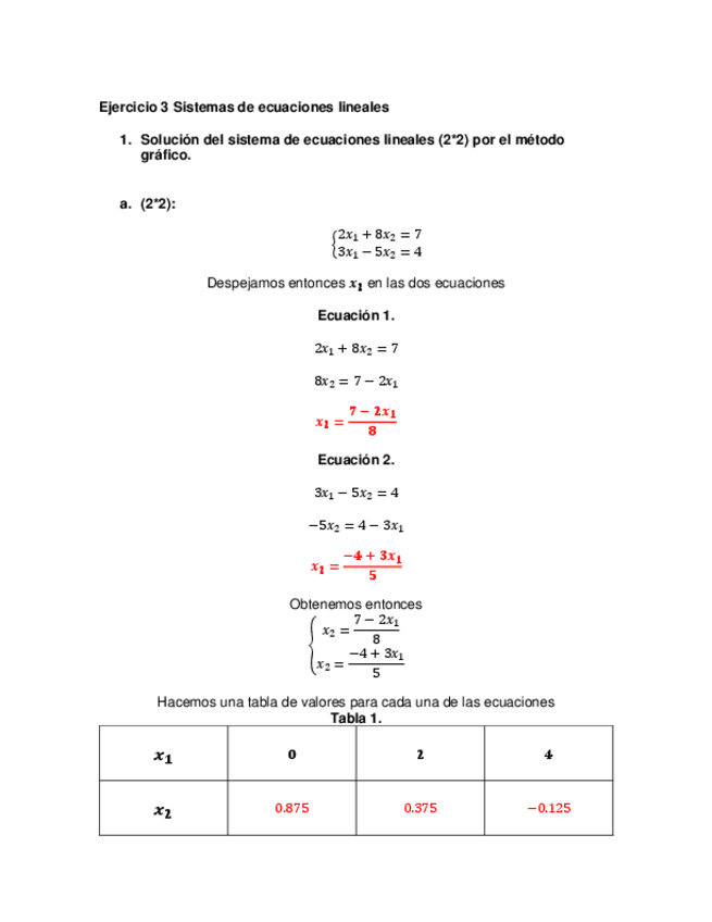 Miniatura del documento PROGRAMACION-LINEAL.pdf