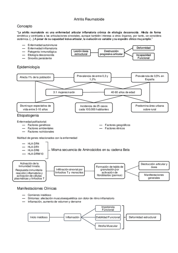 Miniatura del documento 1.pdf