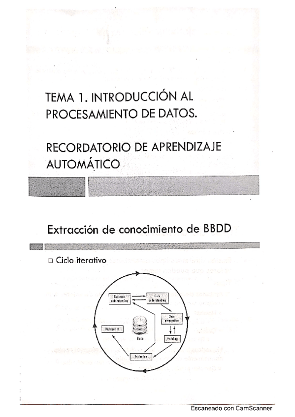 Miniatura del documento Tema1Teoria.pdf