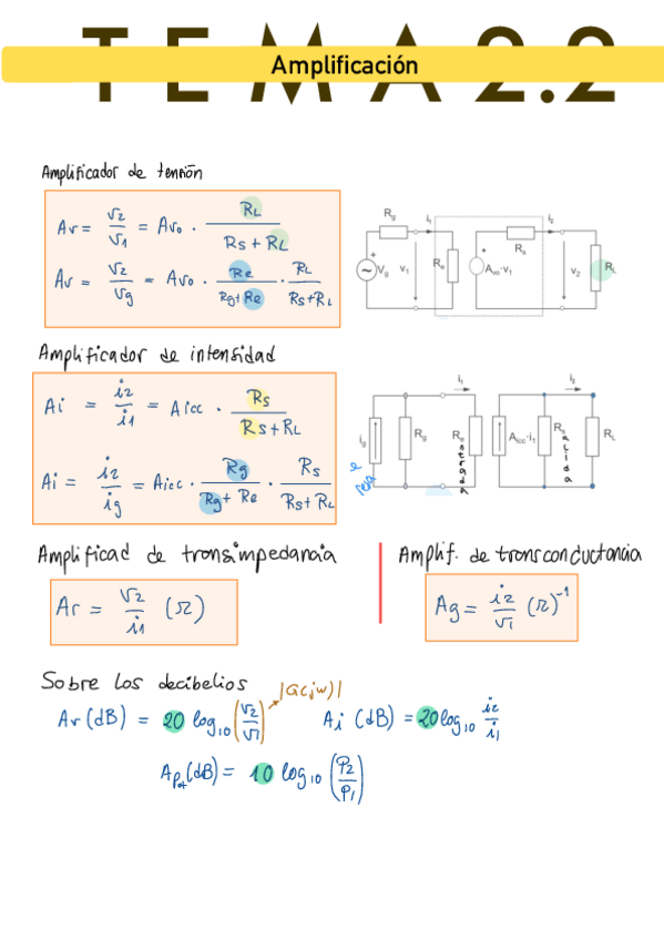 Miniatura del documento Resumen-2-Amplificadores.pdf