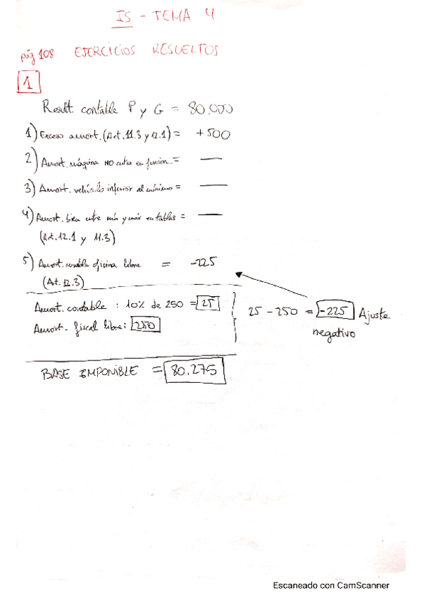 Miniatura del documento EJS-RESUELTOS.pdf