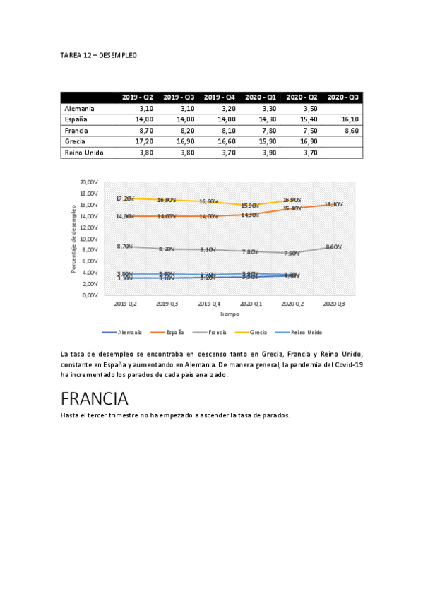Miniatura del documento 13-Tasa-de-paro.pdf