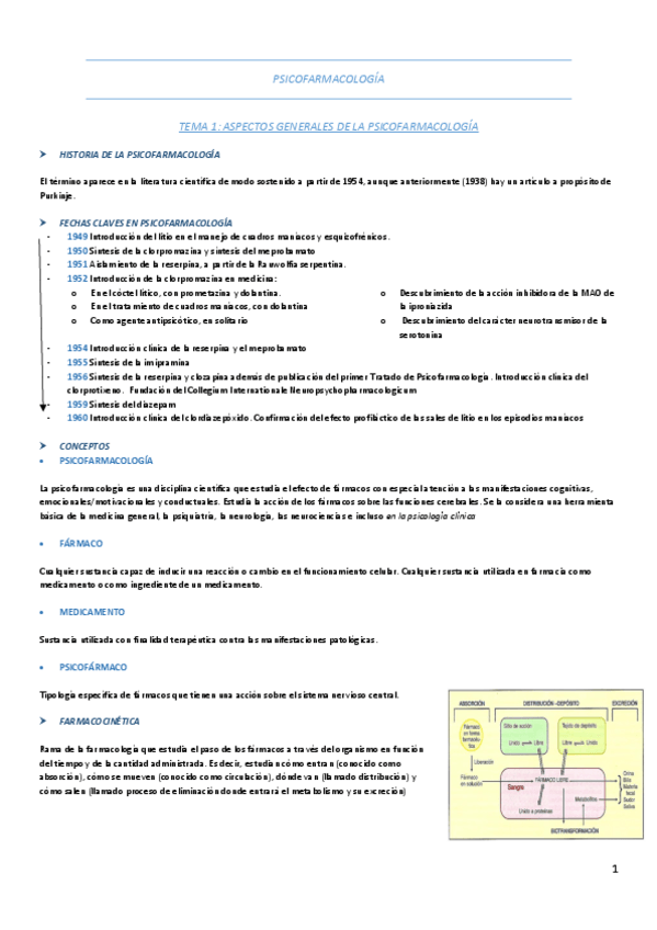 Miniatura del documento PSICOFARMACOLOGIA.pdf