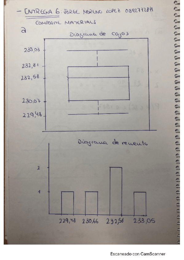 Miniatura del documento Entrega-6-Jorge-Moreno-Lopez.pdf