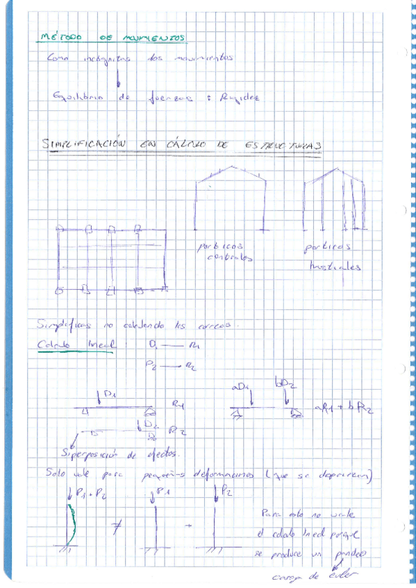 Miniatura del documento Simplificacion-en-el-calclo.pdf