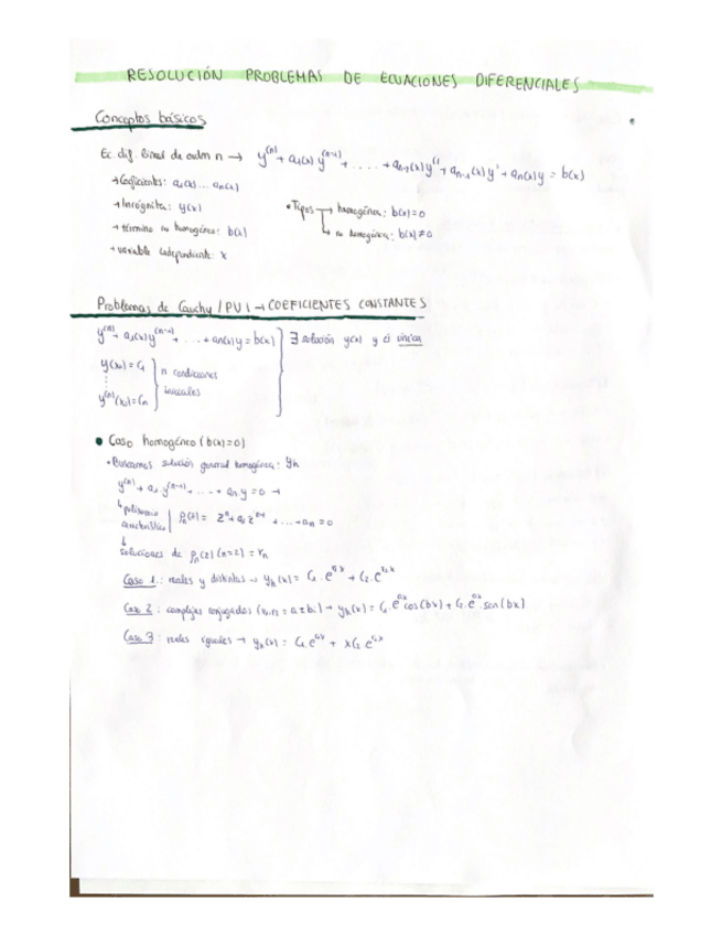 Miniatura del documento Resolucion-problemas-Ec.pdf