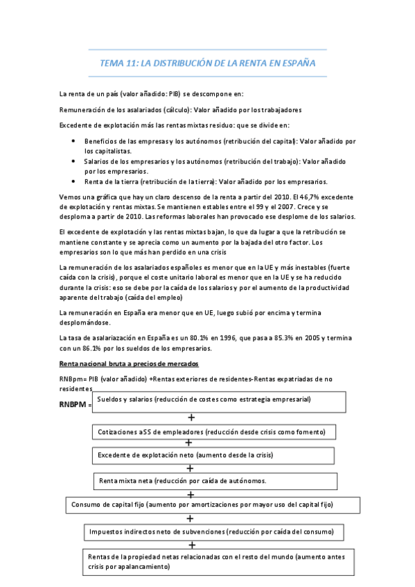 Miniatura del documento TEMA 11.pdf