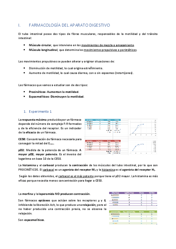 Miniatura del documento Apuntes-de-Practicas-Farmacologia-III.pdf