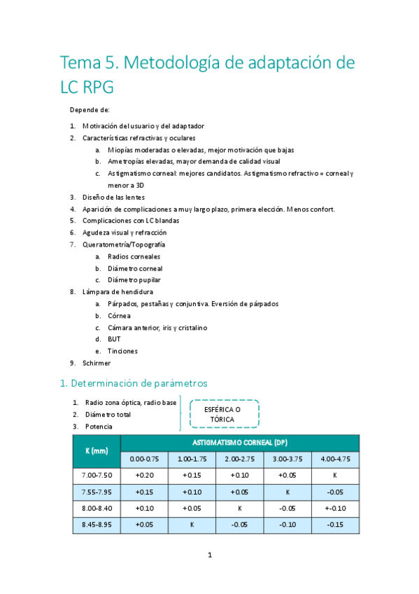 Miniatura del documento MT5. Metodología de adaptación LC RPG.pdf