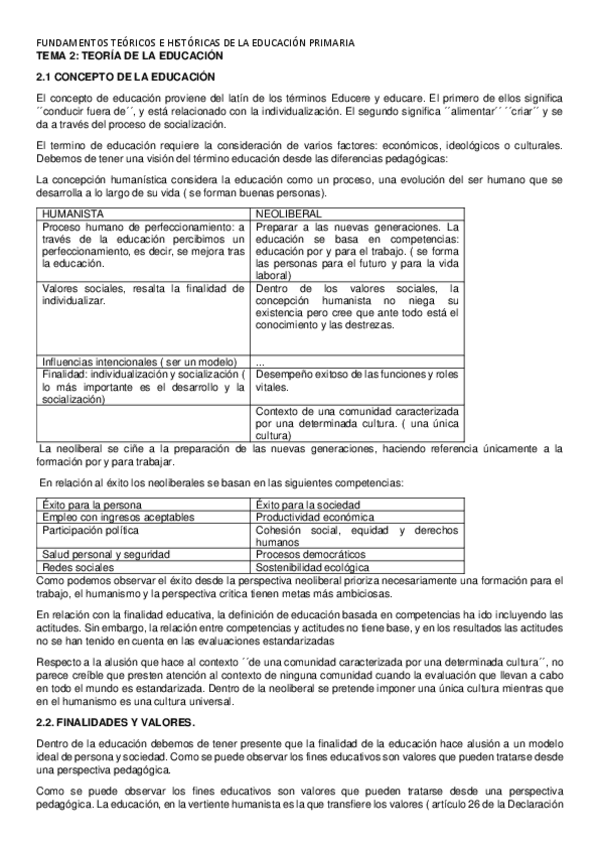 Miniatura del documento TEMA-2.pdf