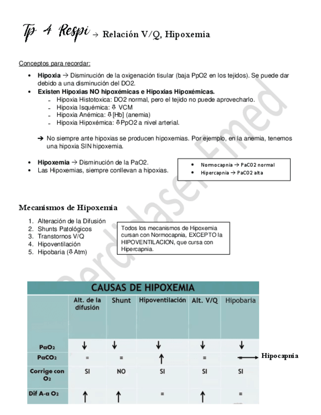 Miniatura del documento Tp-4-Relacion-VQ.pdf
