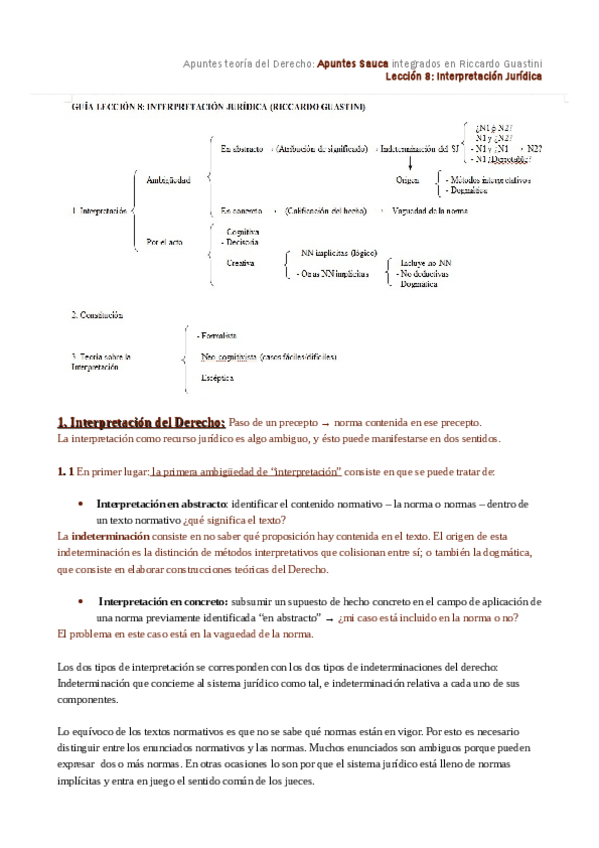 Miniatura del documento Leccion-8-Sauca-y-Guastini.pdf