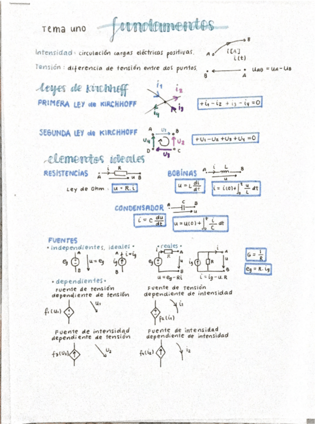 Miniatura del documento Tema-1-1.pdf