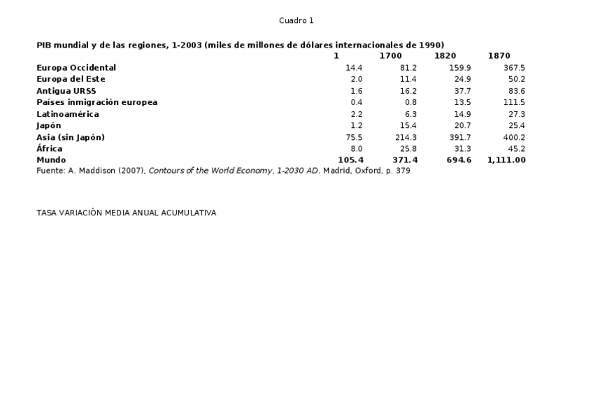 Miniatura del documento PRACTICA-1-HISTORIA-EXCEL.xlsx