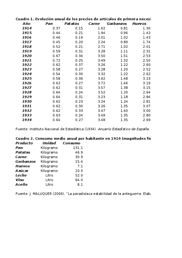 Miniatura del documento Practica-2.xlsx