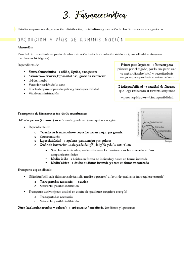 Miniatura del documento Bloque 2 farmacocinética (temas 6-8).pdf