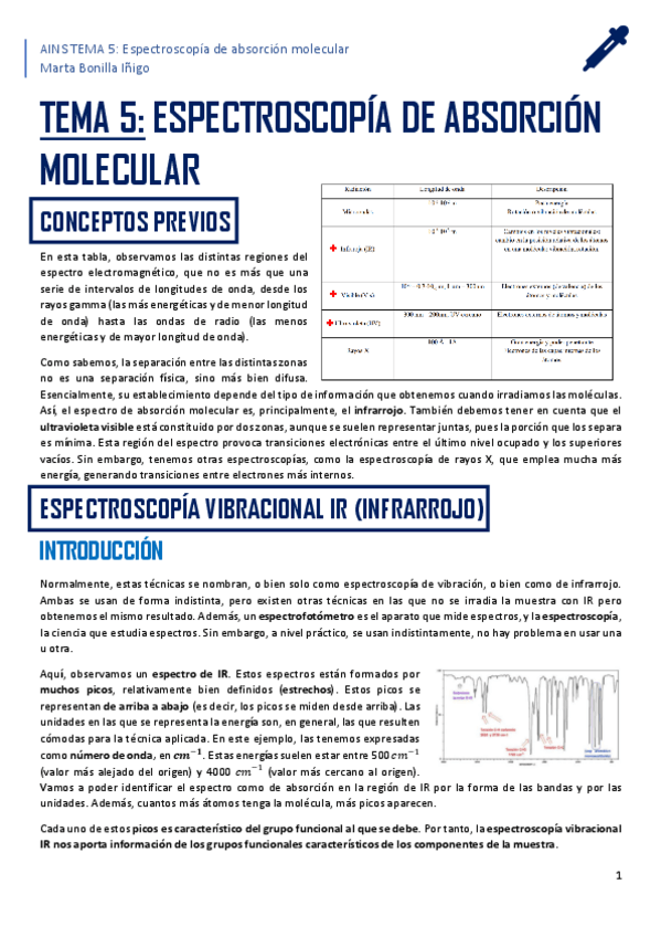 Miniatura del documento AINS-TEMA-5-ESPECTROSCOPIA-DE-ABSORCION-MOLECULAR.pdf