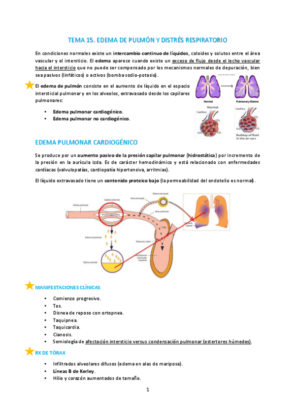 Miniatura del documento T15-Edema-de-pulmon-y-distres-respiratorio.pdf