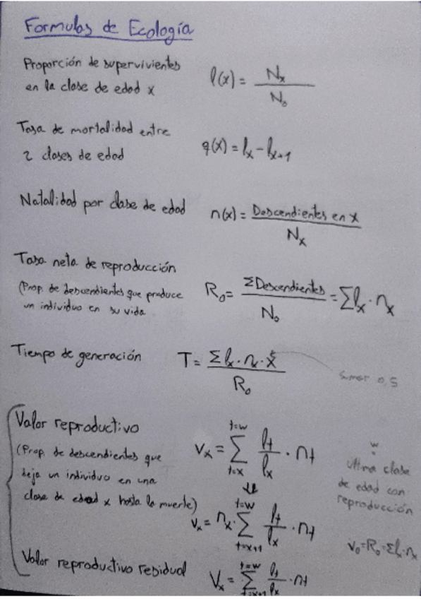 Miniatura del documento Tema-4-ecologia-Formulas.pdf
