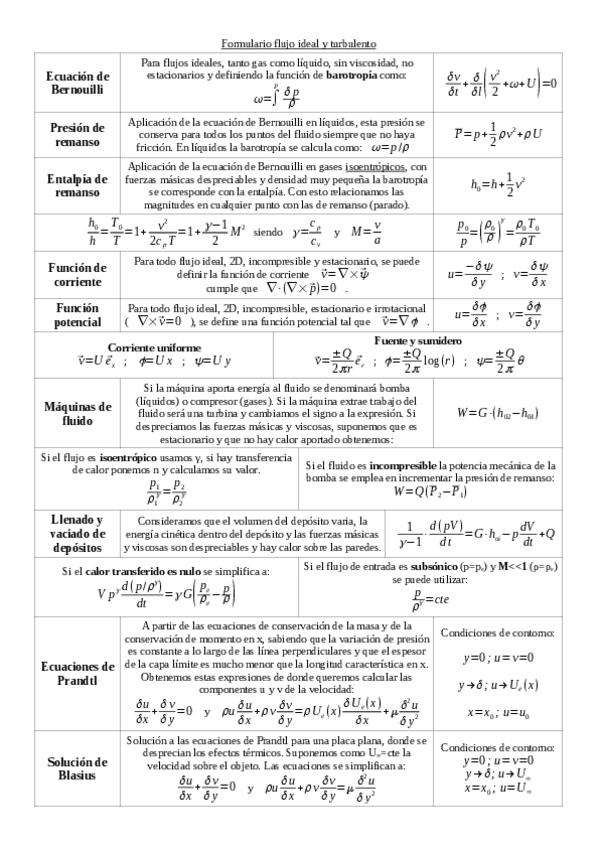 Miniatura del documento Formulario-Bloque-2.pdf