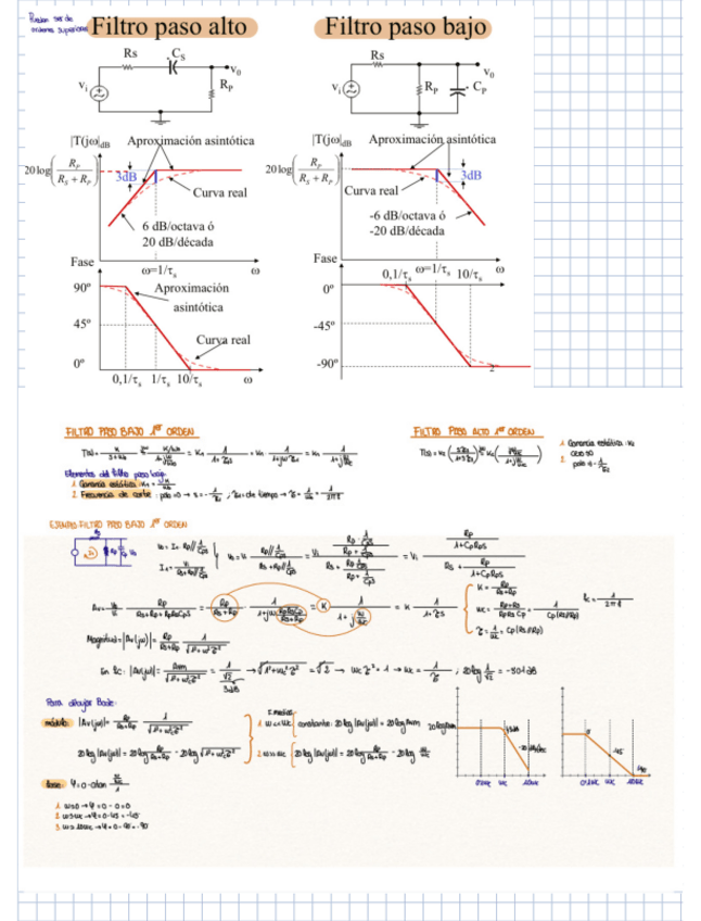 Miniatura del documento Resumen-t4.pdf