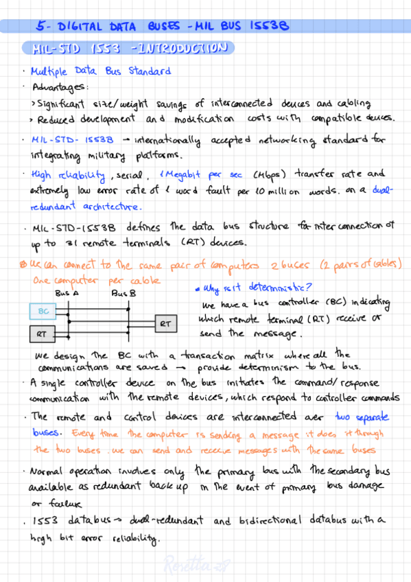 Miniatura del documento 5-Digital-Data-Buses-MIL-BUS-1553B.pdf