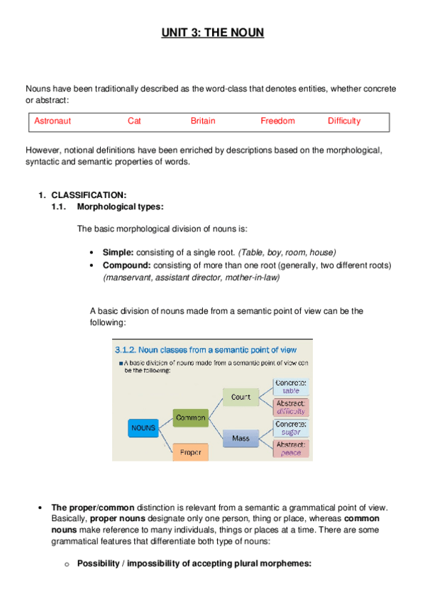 Miniatura del documento UNIT-3.docx