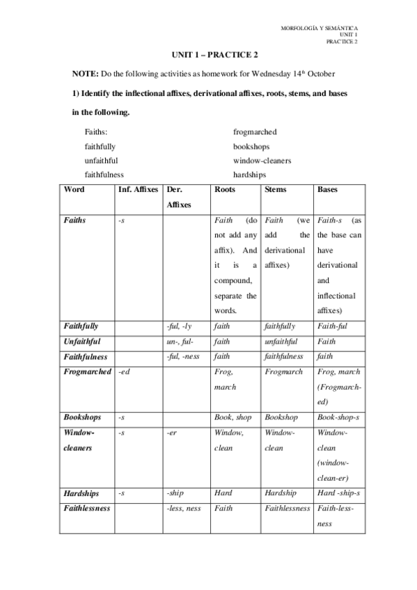 Miniatura del documento UNIT-1-PRACTICE-2.docx