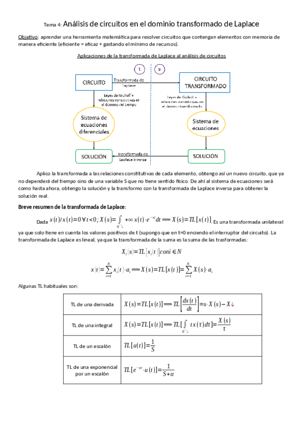 Miniatura del documento tema-4-parte-1-analisis-de-circuitos-en-el-dominio-transformado-de-Laplace.pdf
