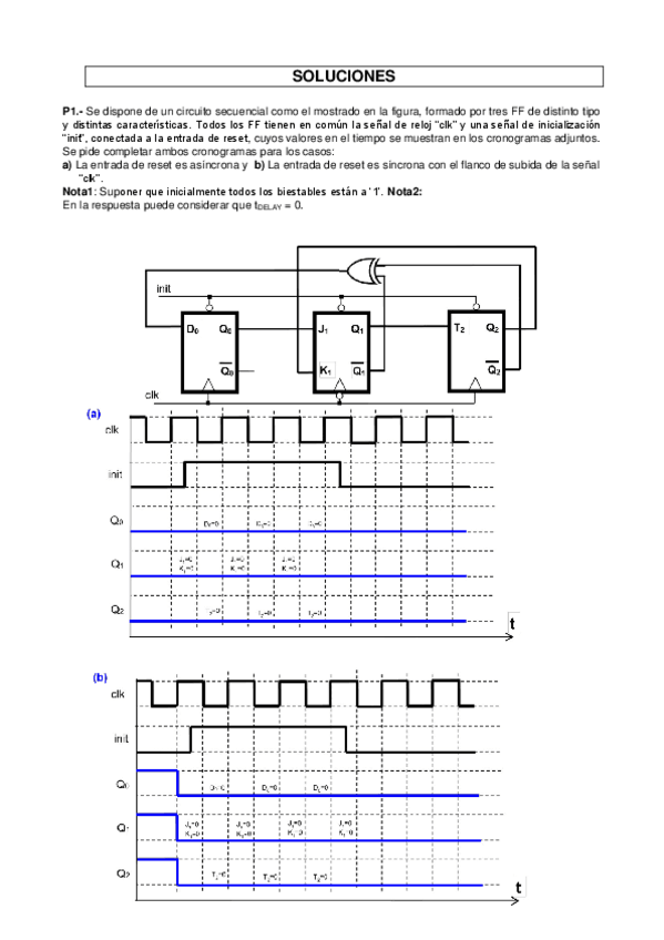 Miniatura del documento Parcial2Resuelto.pdf