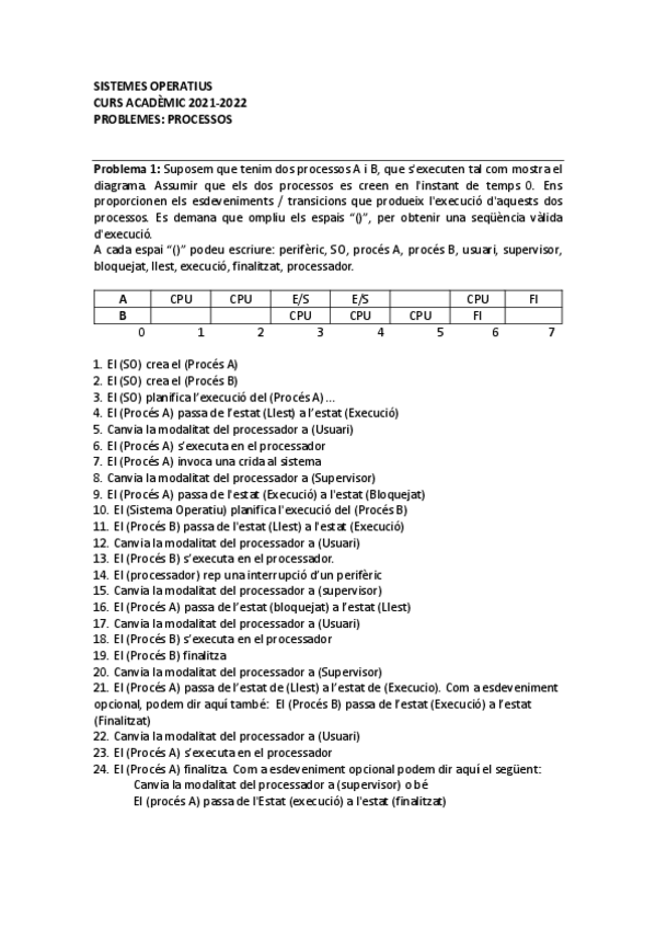 Miniatura del documento llistat-processos-TE030921-solucions.pdf