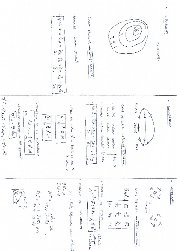 Miniatura del documento Fisica resums.pdf
