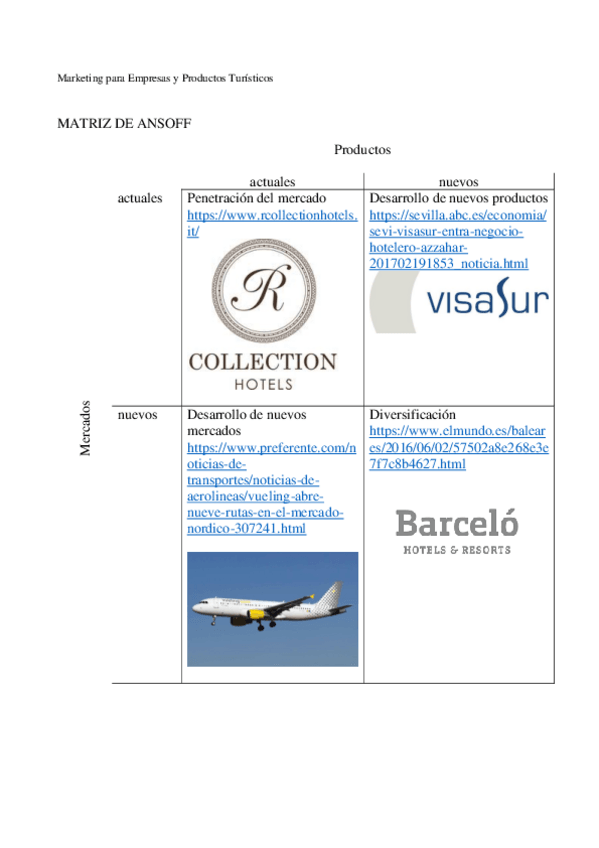 Miniatura del documento Elisa-Calusamatriz-de-Ansoff.pdf