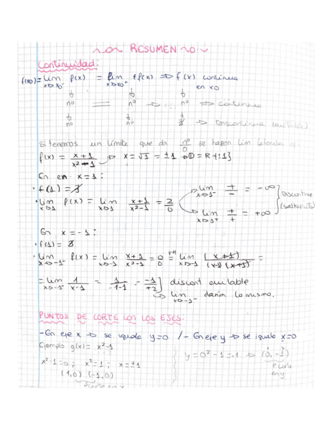 Miniatura del documento Resumen-T1-y-ficha-1-12.pdf
