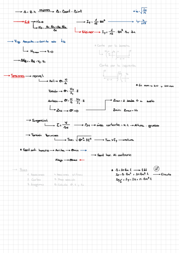 Miniatura del documento Formulario-Parcial-2.pdf