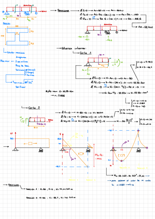 Miniatura del documento Ejercicio-Parcial-1Practica.pdf