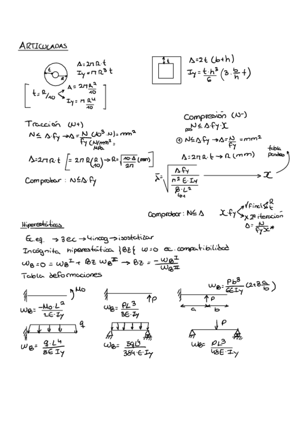 Miniatura del documento Formulario.pdf