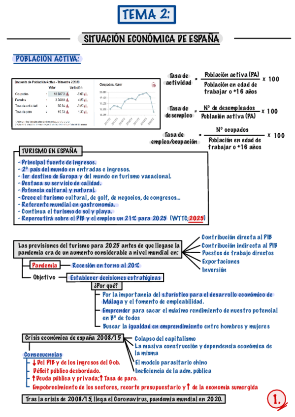 Miniatura del documento Tema-2.pdf