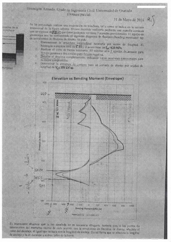Miniatura del documento hormigonexamenscan.pdf