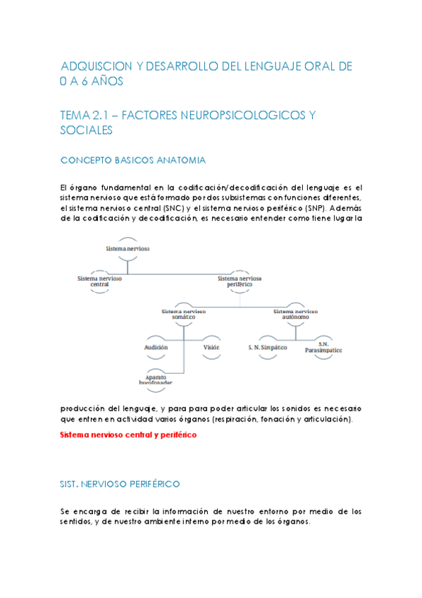 Miniatura del documento TEMA-2.pdf