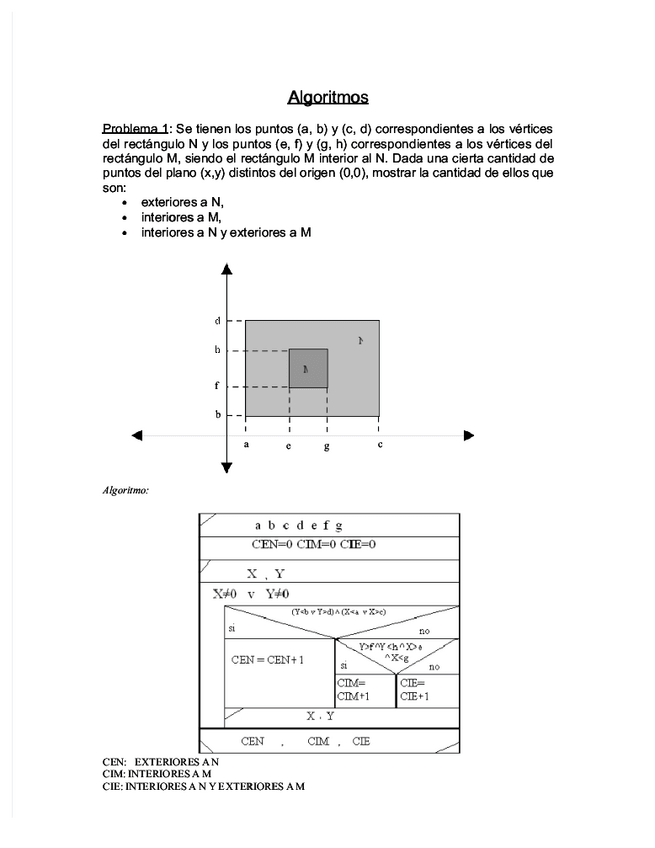 Miniatura del documento ejercicios-algoritmos-resueltos.pdf