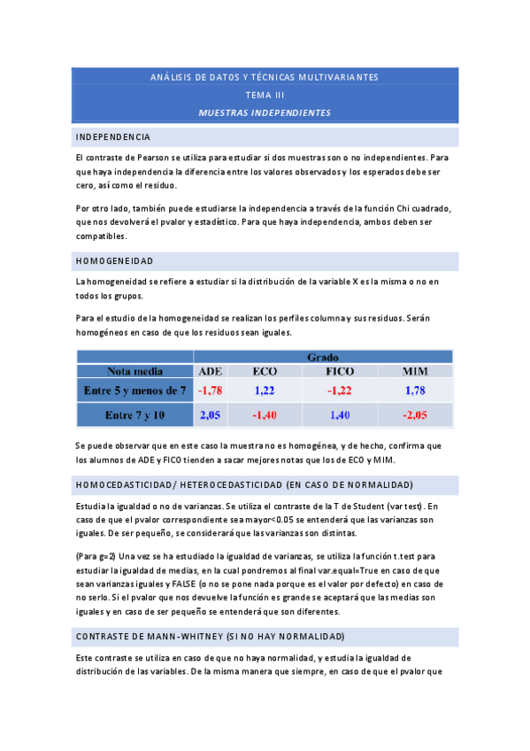 Miniatura del documento Analisis-de-datos-y-tecnicas-multivariantes.pdf