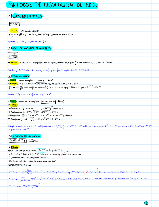 Miniatura del documento Metodos-de-resolucion-EDOs.pdf