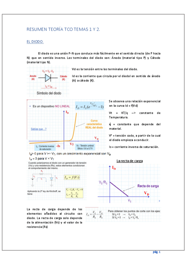 Miniatura del documento RESUMENTEORIATCOTEMAS1Y2.pdf