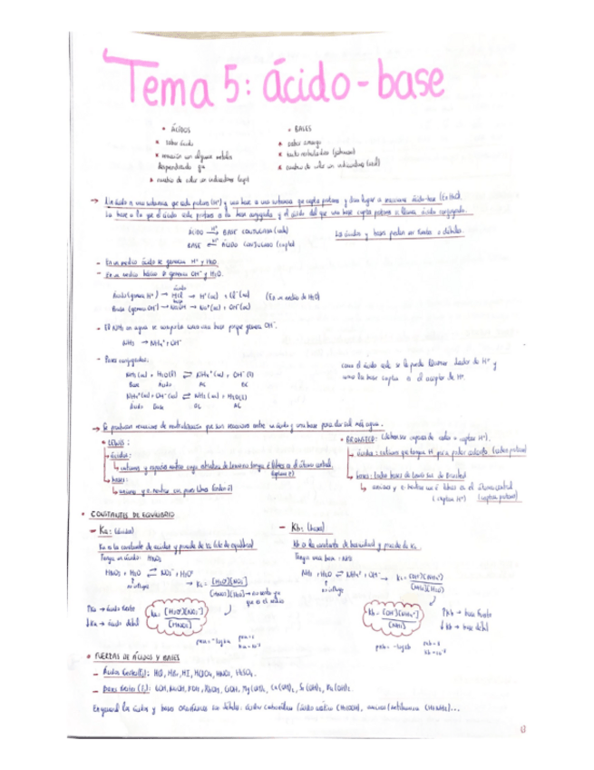Miniatura del documento Tema-5-acido-base.pdf