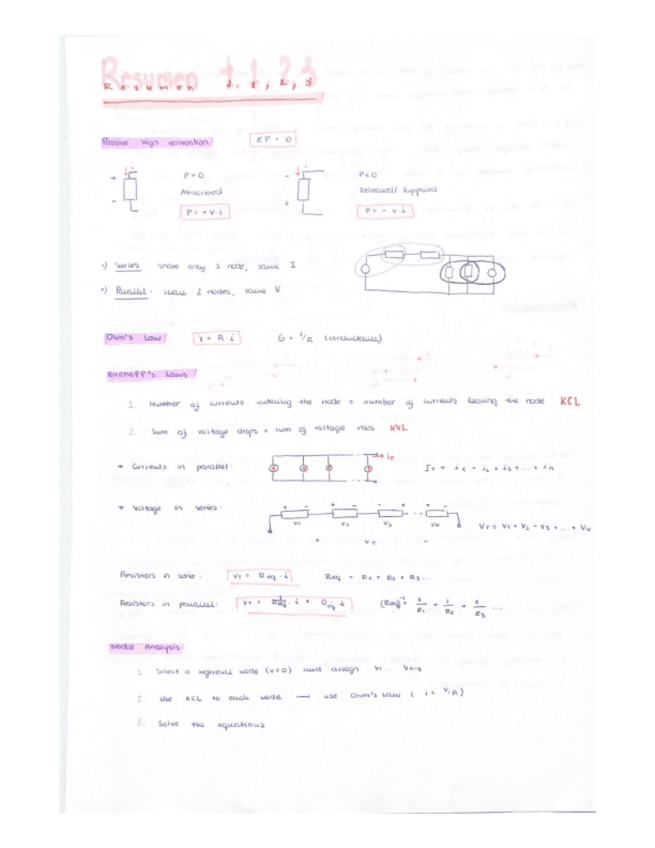 Miniatura del documento Resumen-temas-1a3-parcial.pdf