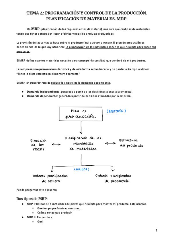 Miniatura del documento TEMA-4-PROGRAMACION-Y-CONTROL-DE-LA-PRODUCCION.pdf
