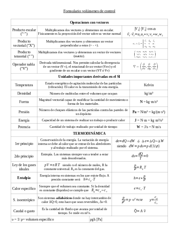Miniatura del documento Formulario-Bloque-1-parte-1.pdf